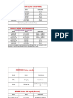 Medicamentos Del Folleto