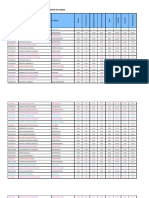 Int y Sup 2023 Artes Visuales Eep Residentes