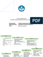 Tugas Mandiri - ATP Konstruksi Jalan Irigasi Dan Jembatan - WULAN F.S. - SMKN 7 SEMARANG