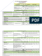 Public Tariff SPITC 150822 (E)