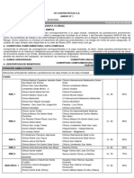 HV Base + Adicional 1 (2019 - 2020)