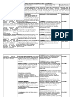 Guia de Aprendizagem - 1°B. Matemática - 1°bim - Mariana