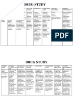 Drug Study