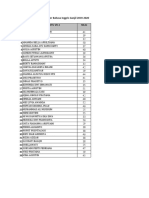 Nilai Mid Bobot 80% 20% 7 - 1-8 - 3