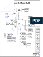 Pegatron Jm50 r3.1 Schematics