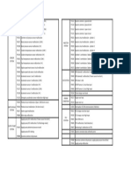 Kobelco Error Codes2