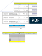 NCR Log Sheet