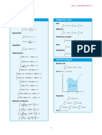 Integrals Cheatsheet