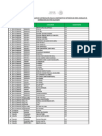 SENER FESUE Relacion Localidades Por Solicitante Necesidad Electrificacion Extension Red 2017