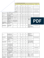 LISTADO EMPRESAS INSCRITAS EN EL REGISTRO DE EMPRESAS CONSULTORAS-gvalencia-2022-10-14-i