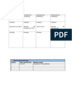 Procedimiento Cambioo-de-Liners-en-Aprom-Feeders-chancado-Primario