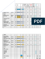 Lighting Calculation