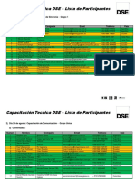 Lista de Participantes - Confirmados