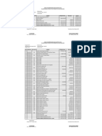 Bku, SPTJ, Lap - Realisasi, Sp3b 2023