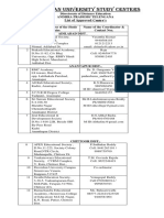 Study Centres of Dravidian University in India