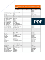 SampleData