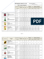 GAIPL Price List 21-22 MH 01.07.21