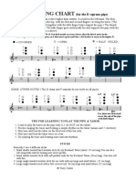 Fingering Chart Tips and Sticks