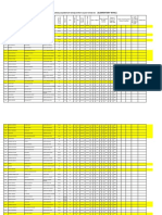 Tentative Senoirity PST Female 19-12-2022