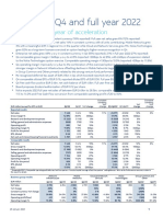 Nokia Results 2022 q4