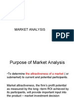 Bimtech Mmi Vi Market Analysis