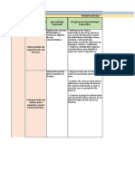 Horizontes de Educación Básica-2021 2022