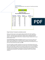 Boiler Water Quality Recommendations