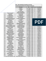 1st Phase Selected Students For OPBC - 2022