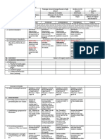 1 Shs Daily Lesson Log DLL Pr1 Feb 20-24