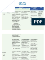 Planif. 2º Cs. Soc. 2023