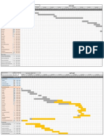 Gantt Chart and Cashflow Sistona Vellarimo