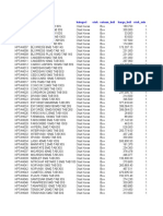 Format Tabel Obat Anti Hipertensi