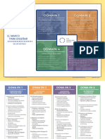 FFT at A Glance 2022 Ynxigq (1) .En - Es