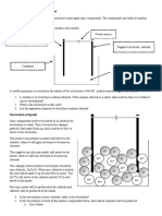 Electrolysis Mastery