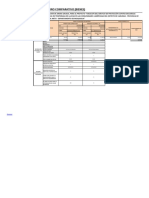 Formatos Del Procedimiento de Seleccion