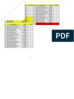 Afiliaciones Por Cooperativa