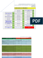 Matriz STPS Cumplimiento