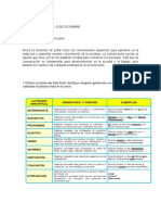 Redacto Con Claridad y Precisión