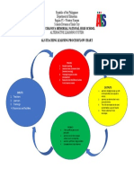 Process Flow Chart