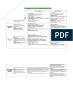 Quadrante Planificacion para Futbol Infantil