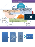 Salvacion y Vida Eterna