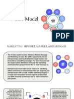 4 Gate Model in Entrepreneurship