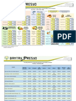 Price Monitoring December 1 2022