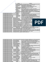 IFCB2009 - 03.Xls - Sheet1