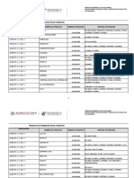 Listado Farmaceuticos 2021