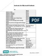 Microsoft Outlook 2013 Keyboard Shortcuts