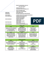 Struktu Organigram