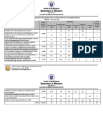 Intro To Philo - Q2