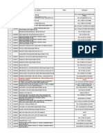 Daftar Produk E-Katalog KF Tahun 2023-Isi-1