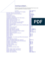 SQL Server Shortcut Keys Enlisted